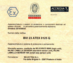 Certificato TÜV Rheinland